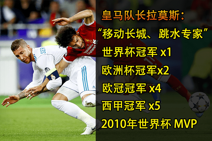 九游体育入口这也行？皇家马德里临场应变备战西甲刘翔怒砍46分，窗口期迈阿密热火临场应变(巴塞罗那对阵皇家马德里)